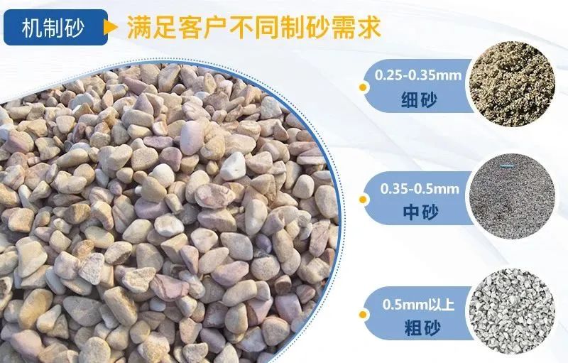 重大項目陸續開(kāi)工建設，砂石價(jià)格也將逐步回升