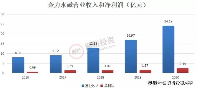 英洛華最新消息綜述，引領行業(yè)變革，塑造未來藍圖