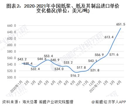 輪胎漲價(jià)最新通知及其對行業(yè)和消費(fèi)者的影響