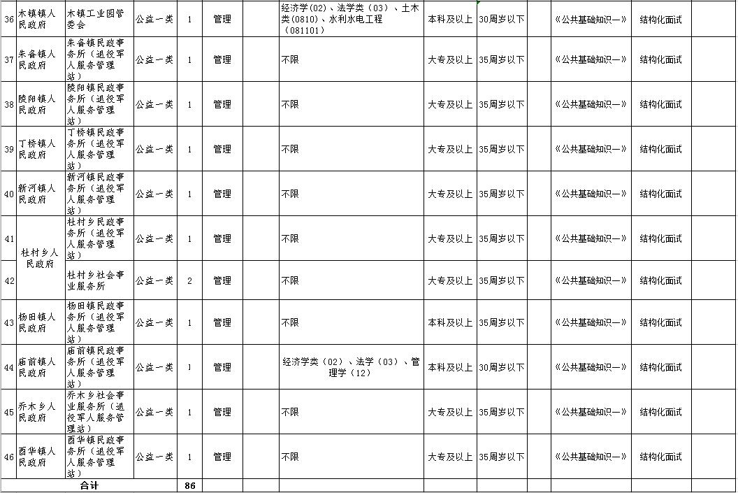 青陽最新招聘動態(tài)及職業(yè)發(fā)展的機(jī)遇與挑戰(zhàn)