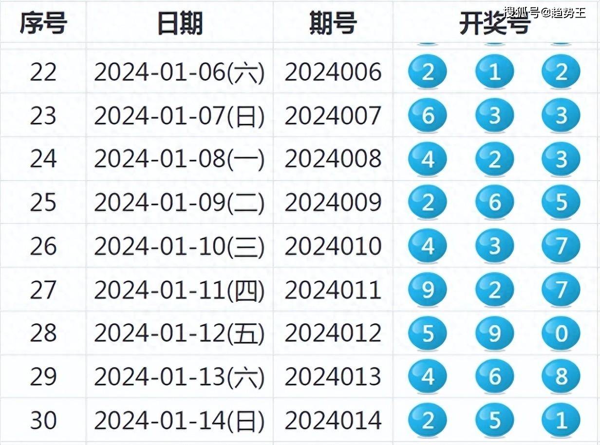 澳門六開獎結(jié)果2024年今晚開獎，探索彩票背后的故事與期待