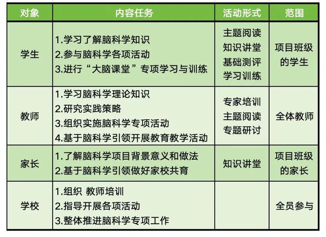 新奧長期免費資料大全，探索、學習與成長的寶庫