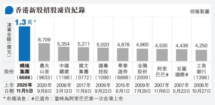 香港4777777開獎記錄，探索與解析