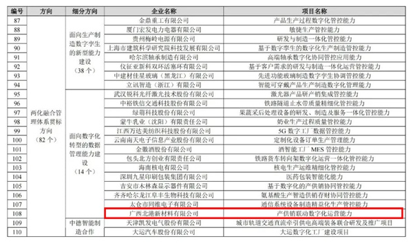 澳門彩票的奧秘與未來展望，聚焦新澳門開獎2023年及數(shù)字組合77777與88888