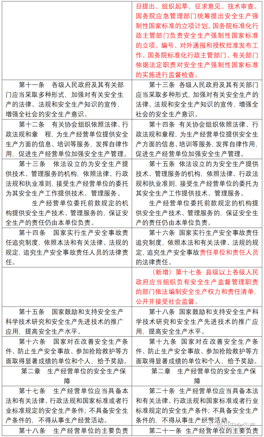 警惕新澳天天開獎免費資料的潛在風險