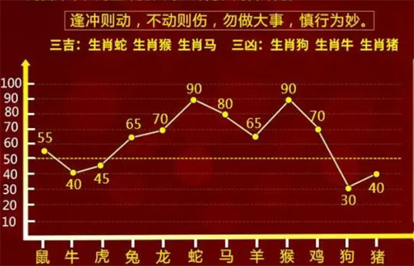 管家婆必出一肖一碼一中，揭秘神秘預(yù)測(cè)背后的真相