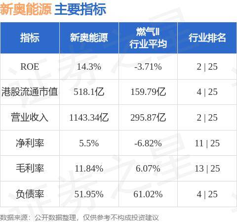 新奧最快最準(zhǔn)免費(fèi)資料，深度解析與實(shí)際應(yīng)用