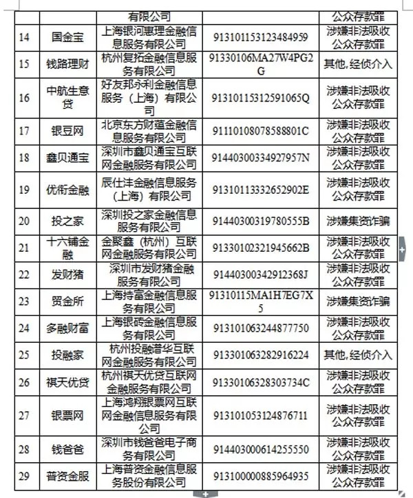 烈焰焚天 第6頁