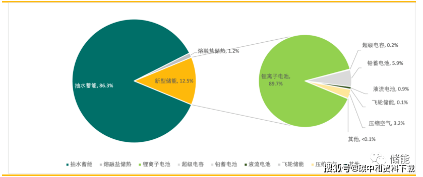 新奧天天精準(zhǔn)資料大全，深度解析與實(shí)際應(yīng)用