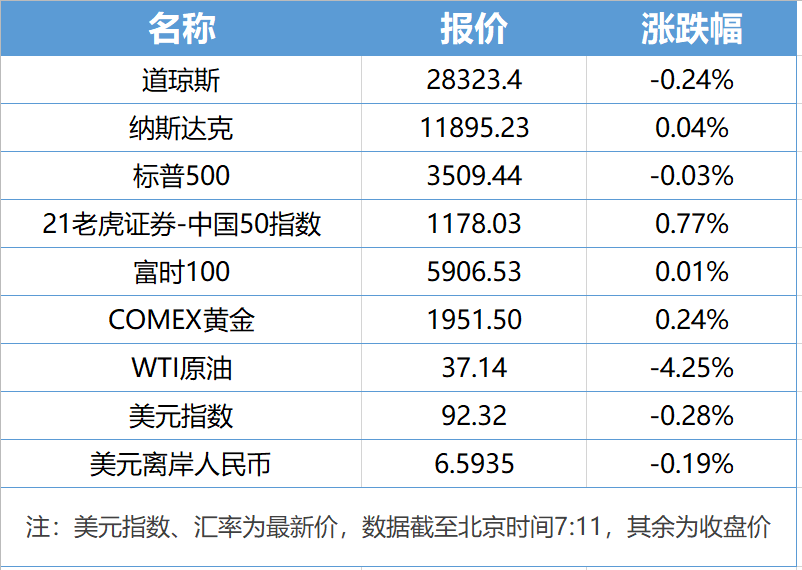 澳門一碼一碼100準(zhǔn)確，揭開犯罪行為的真相