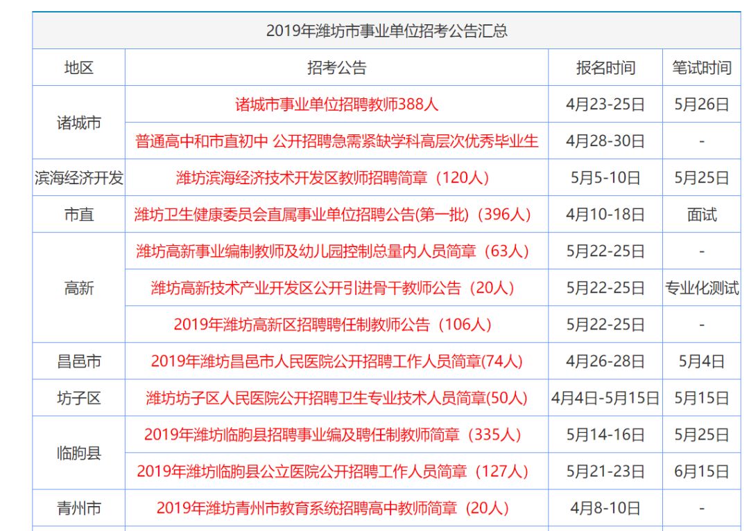 香港資料大全正版資料2024年免費(fèi)，深入了解香港的寶庫(kù)