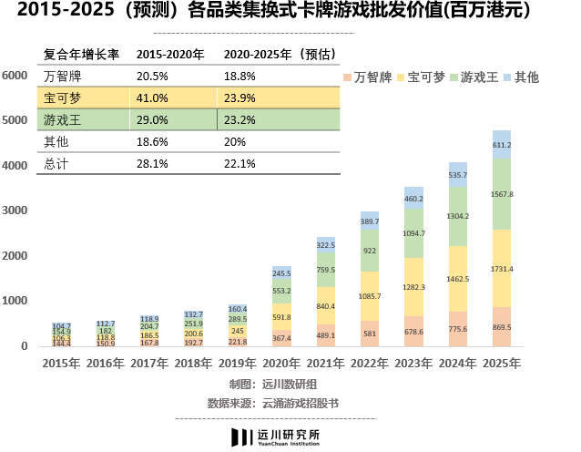 澳門100%最準(zhǔn)一肖——揭示背后的真相與風(fēng)險(xiǎn)