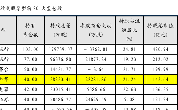 關(guān)于400040的最新消息全面解析