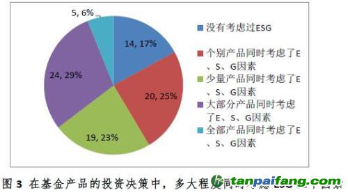 持有單價(jià)與最新凈值，理解并應(yīng)用這兩個(gè)概念在投資決策中的重要性