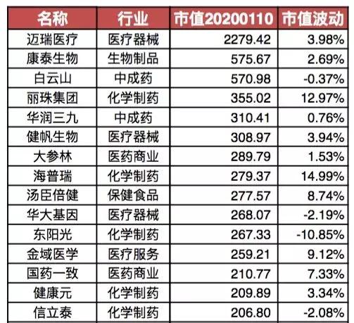 和佳股份最新消息全面解析