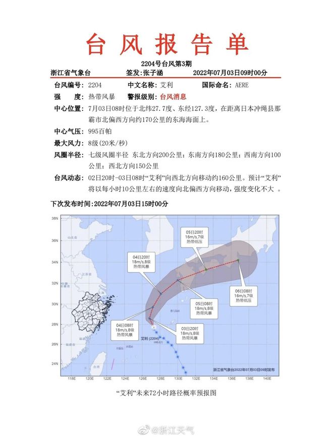 關于臺風襲擊陽江的最新消息——2017年臺風動態(tài)報告