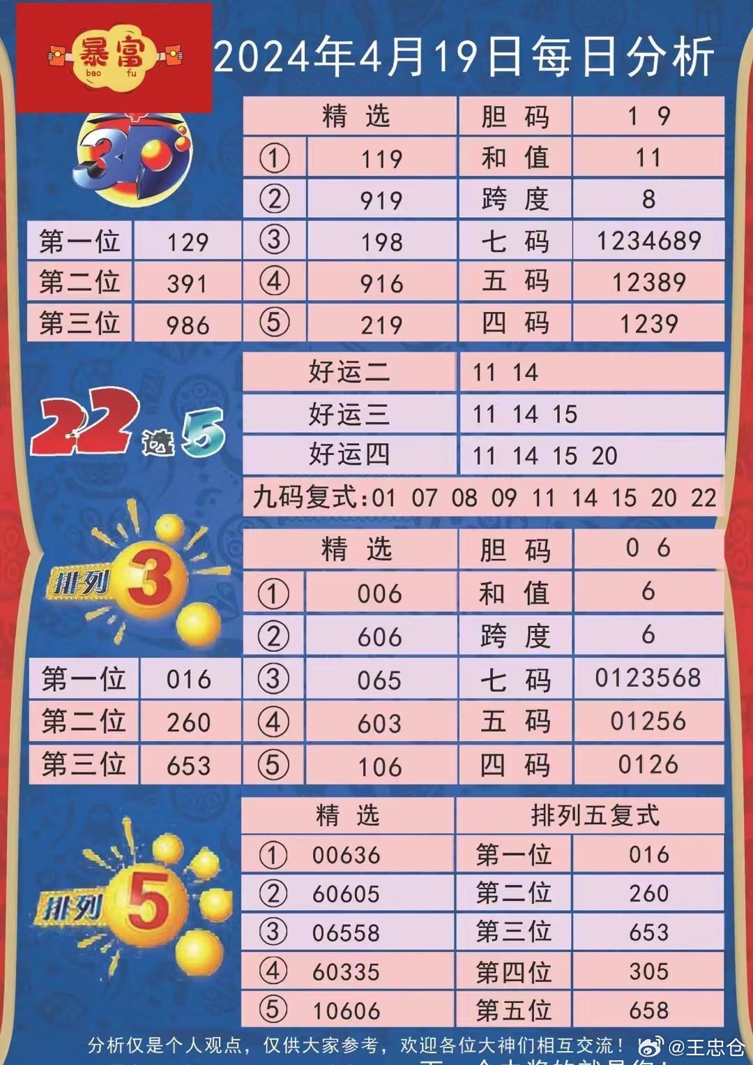 迎接美好未來，2024年天天開好彩大全