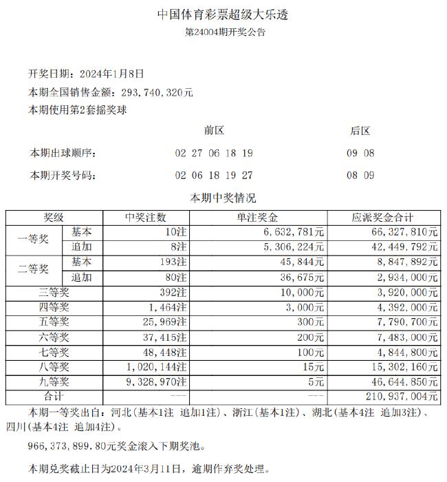 新澳天天開獎資料與違法犯罪問題