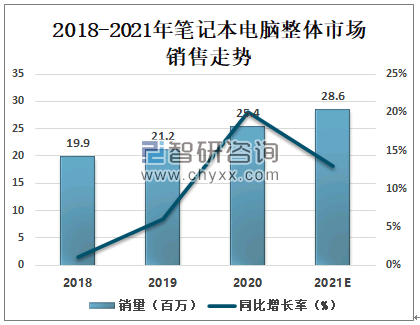 淮安正中尚品最新房價(jià)概況及市場趨勢分析