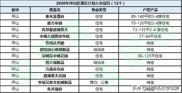 坪山華誼兄弟最新動(dòng)態(tài)，揭開(kāi)未來(lái)影視產(chǎn)業(yè)的嶄新篇章