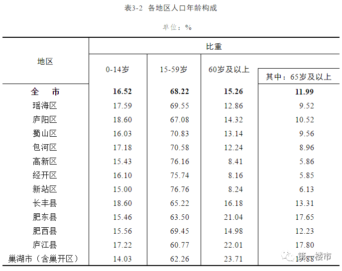 大悟縣最新招聘會信息深度解析