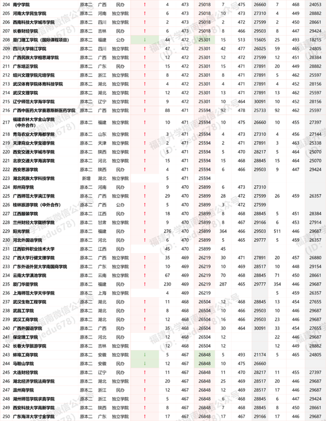 海豐縣可塘鎮(zhèn)最新新聞報(bào)道