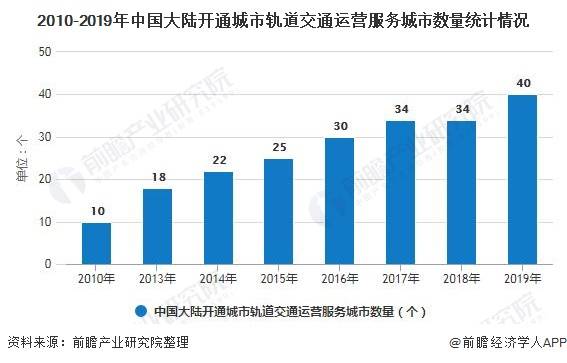 鄒平明集最新二手房子，市場現(xiàn)狀與投資前景分析