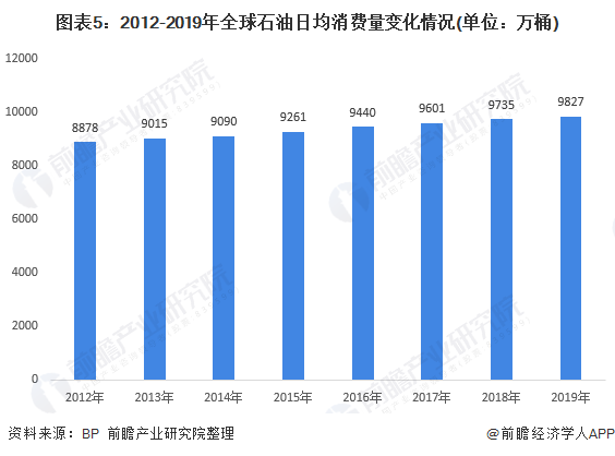 石油最新預(yù)測，全球能源市場的未來趨勢與挑戰(zhàn)