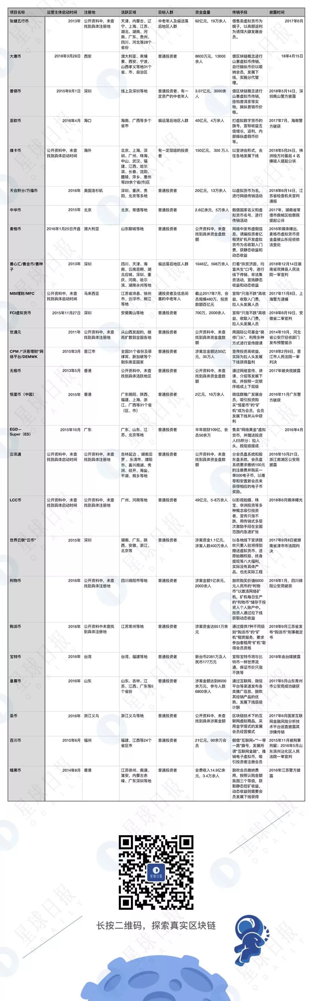 內(nèi)部資料一肖一碼，揭開犯罪的面紗