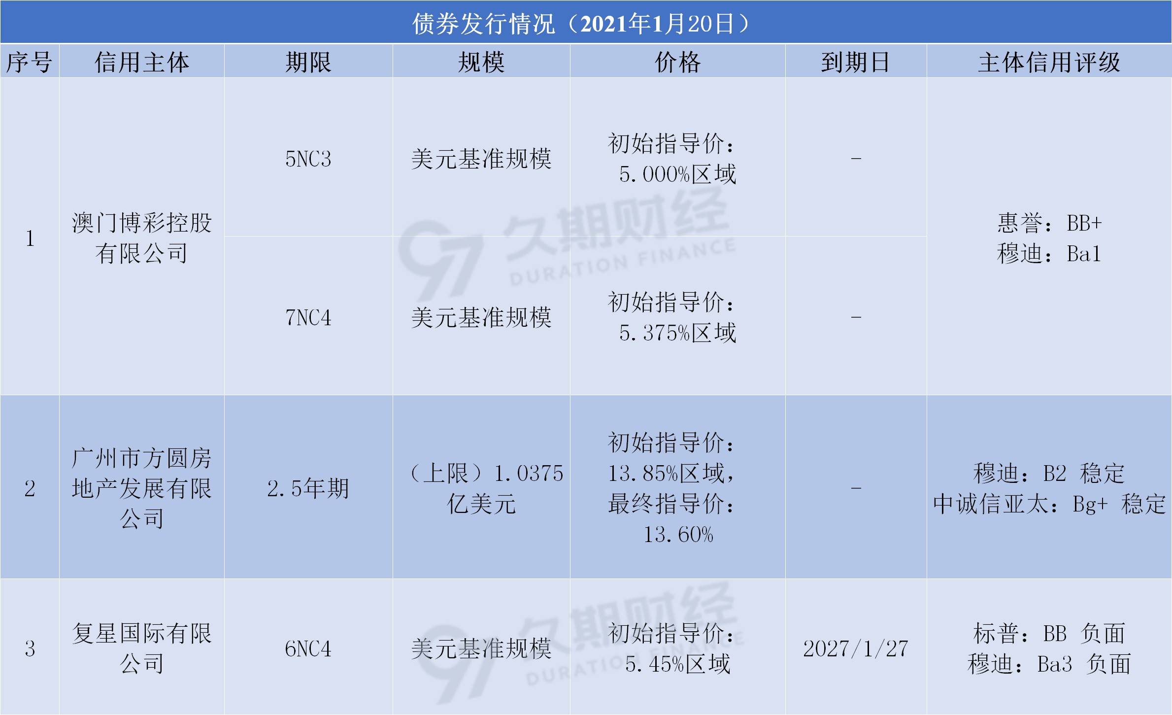 新澳天天開獎資料大全三中三——揭示背后的風險與犯罪問題