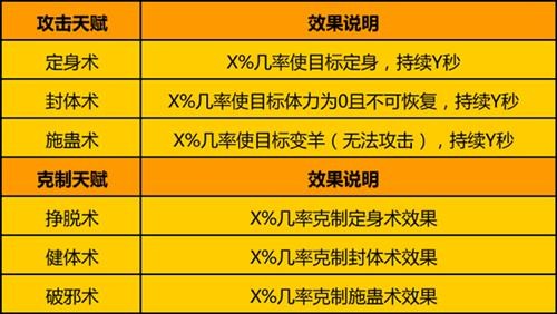 探索未來(lái)之門，2024免費(fèi)資料精準(zhǔn)一碼