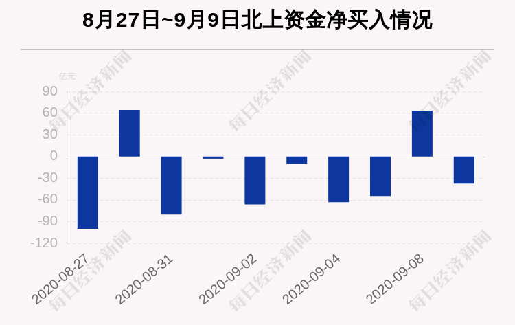 新澳最新最快資料新澳58期,新澳最新最快資料與第58期的雙刃劍效應(yīng)——警惕背后的風(fēng)險與挑戰(zhàn)