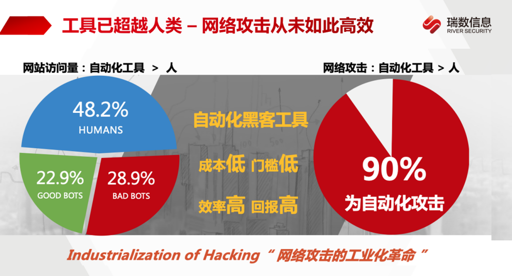 響應(yīng)級別最新,響應(yīng)級別最新，企業(yè)應(yīng)對挑戰(zhàn)的關(guān)鍵策略