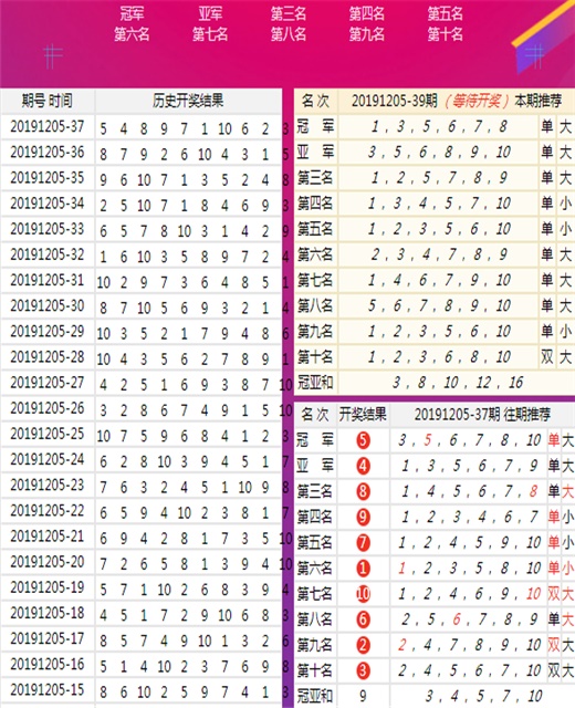 新澳門王中王100%期期中|先驅(qū)釋義解釋落實,關于新澳門王中王期期中與先驅(qū)釋義的文章