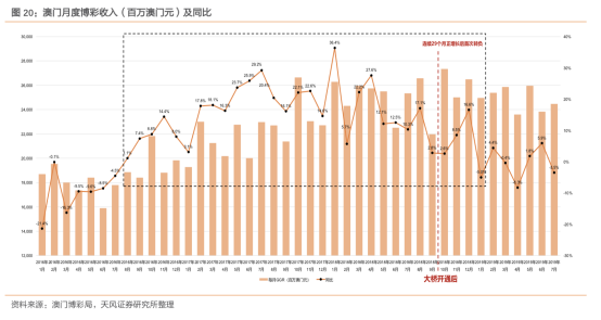 2024澳門天天六開彩開獎結(jié)果|造詣釋義解釋落實,澳門天天六開彩開獎結(jié)果，造詣釋義解釋落實的重要性與影響