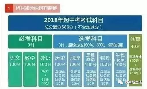 新澳最新最快資料新澳57期，課程釋義解釋與落實(shí)的深度探討