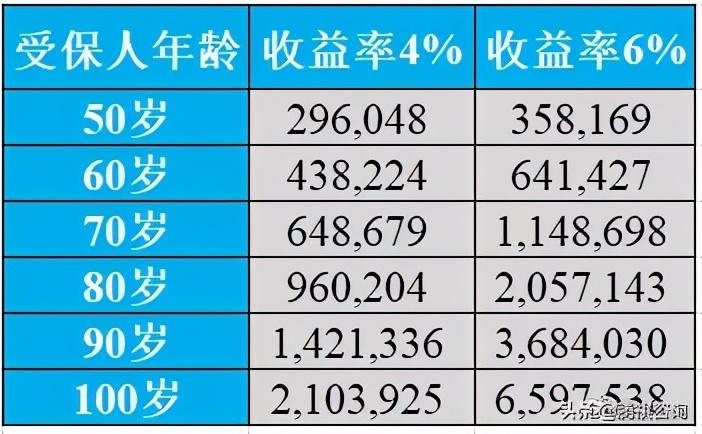 澳門(mén)內(nèi)部資料和公開(kāi)資料的強(qiáng)力解答解釋執(zhí)行——儲(chǔ)蓄版深度解析