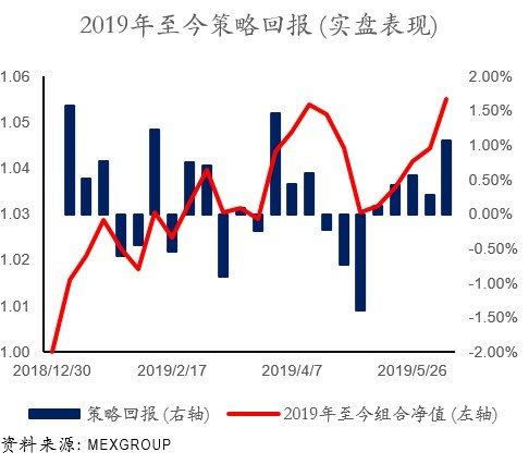 新澳天天開(kāi)獎(jiǎng)資料大全免費(fèi)背后的深層策略執(zhí)行數(shù)據(jù)與風(fēng)險(xiǎn)分析——警惕非法賭博活動(dòng)的風(fēng)險(xiǎn)