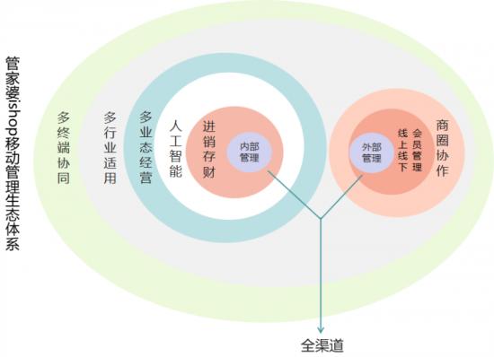 2024年12月12日 第3頁(yè)