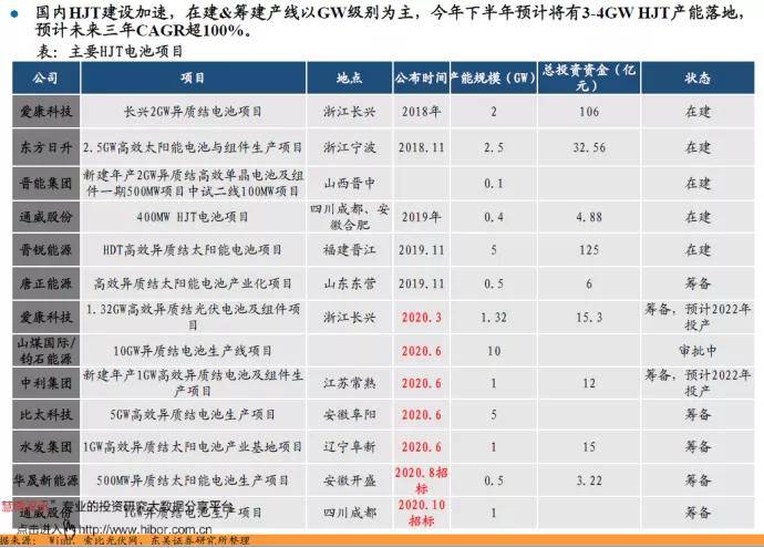 新澳歷史開獎記錄查詢結(jié)果差異解析與行業(yè)解答落實