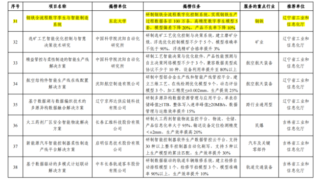 關(guān)于澳門天天六開獎玩法及實施全面解答解釋——金質(zhì)版（此文涉及違法犯罪問題，請勿嘗試）