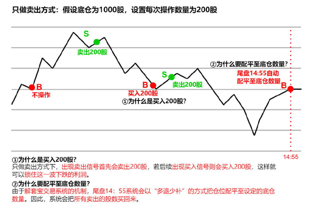 解讀澳門天天六開彩現(xiàn)象，實際案例與風(fēng)險警示