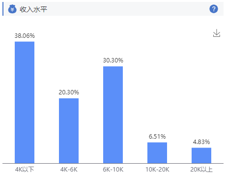 澳門(mén)三肖三碼三期與數(shù)據(jù)安全，解答、落實(shí)與配套措施