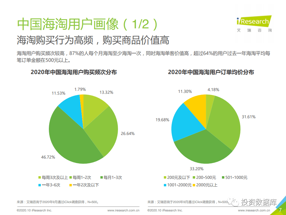 深度解析，客戶流失原因分析與應(yīng)對(duì)策略——聚焦精準(zhǔn)營(yíng)銷與變革管理