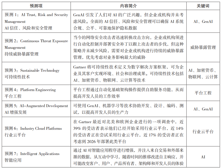 澳門王中王100%資料解析與響應(yīng)方案——隱私版的安全保障措施及未來(lái)展望（2024年）