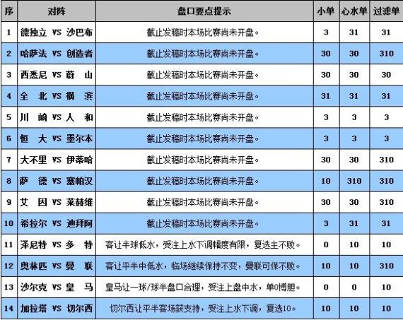 澳門六開獎結(jié)果與精確解釋解答落實——網(wǎng)紅版查詢指南（標(biāo)題）