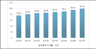 揭秘2024最新奧馬免費(fèi)資料生肖卡，實(shí)地?cái)?shù)據(jù)評(píng)估執(zhí)行的珍貴資源