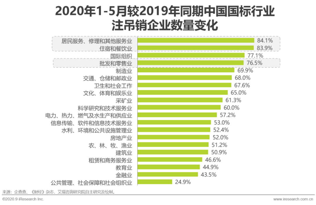 2024年12月14日 第28頁(yè)