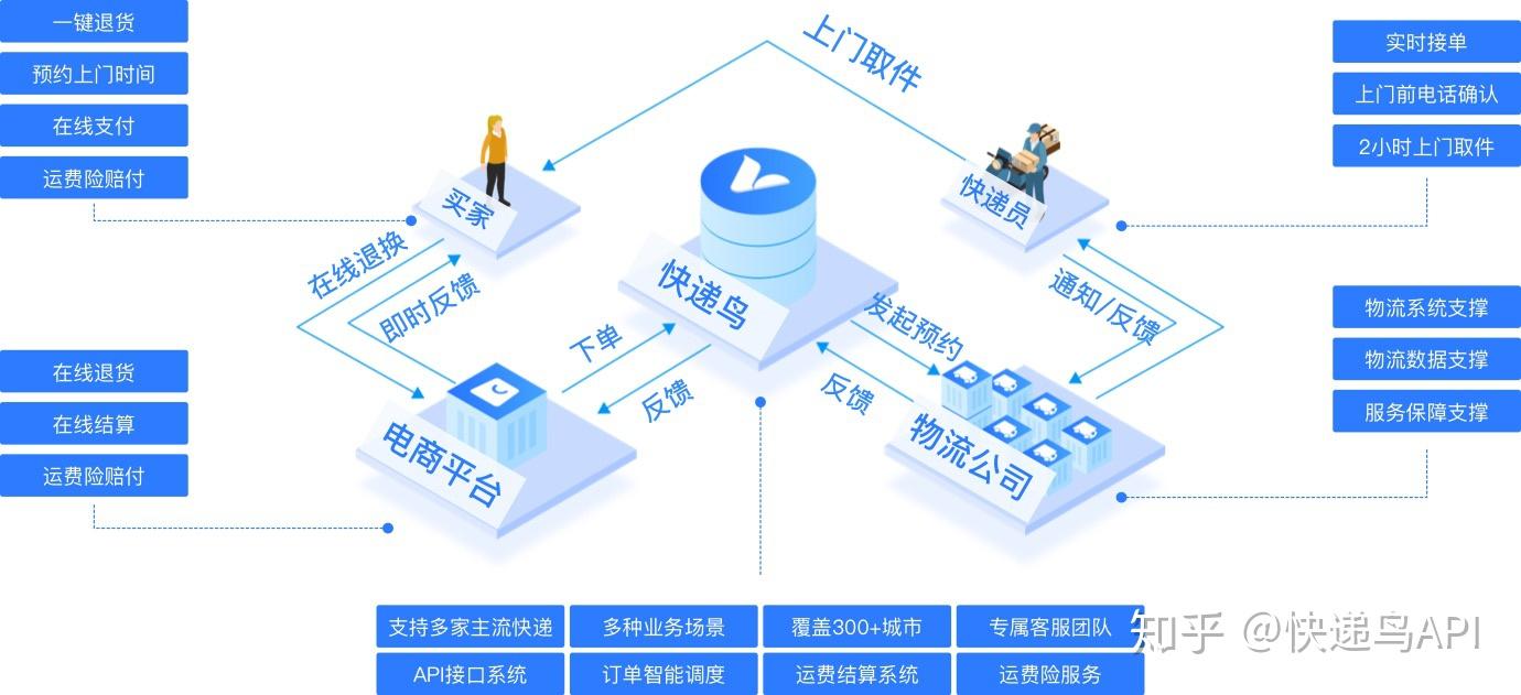 新澳精準資料與快捷處理方案探討