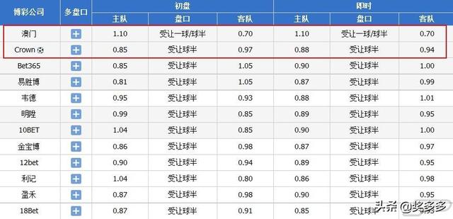 關(guān)于澳門今晚開特馬的相關(guān)解析與媒體解答——精煉版